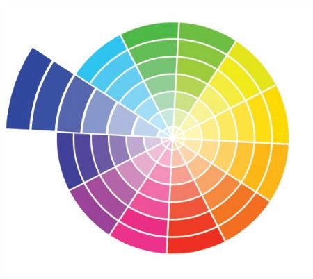 Monochromatic color wheel